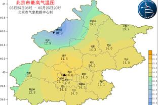 CBS排现役Top20球星：约基奇压字母哥居首 库里3KD5詹姆斯12