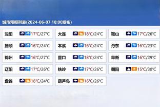 恰20本场数据：8关键传球&传球成功率95.6%，评分8.9全场最高